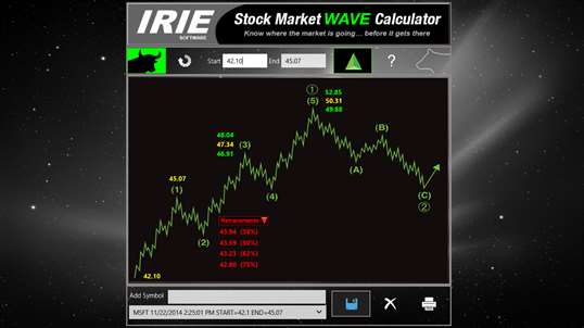 Stock Market Wave Calculator screenshot 1