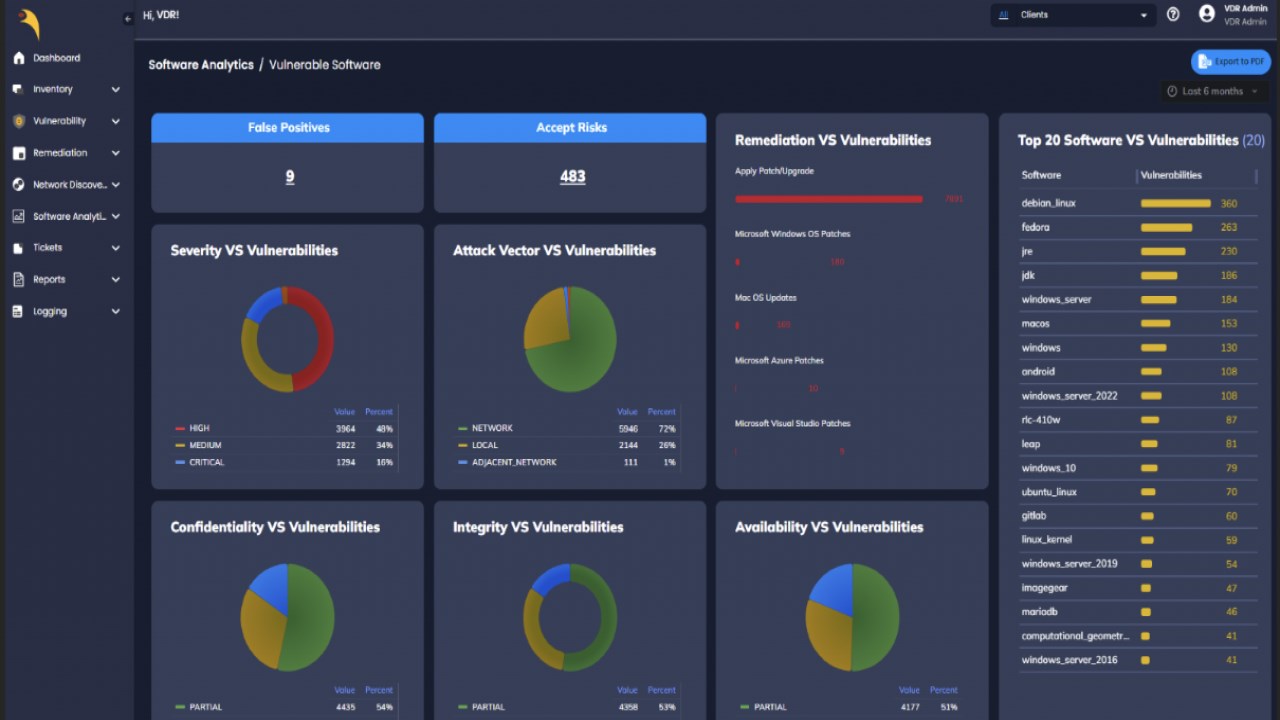 Beak: Vulnerability Detection & Response