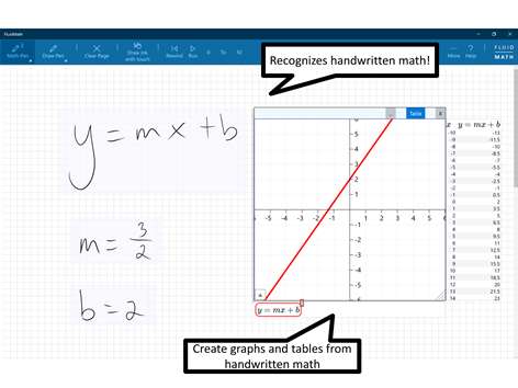 FluidMath Screenshots 2