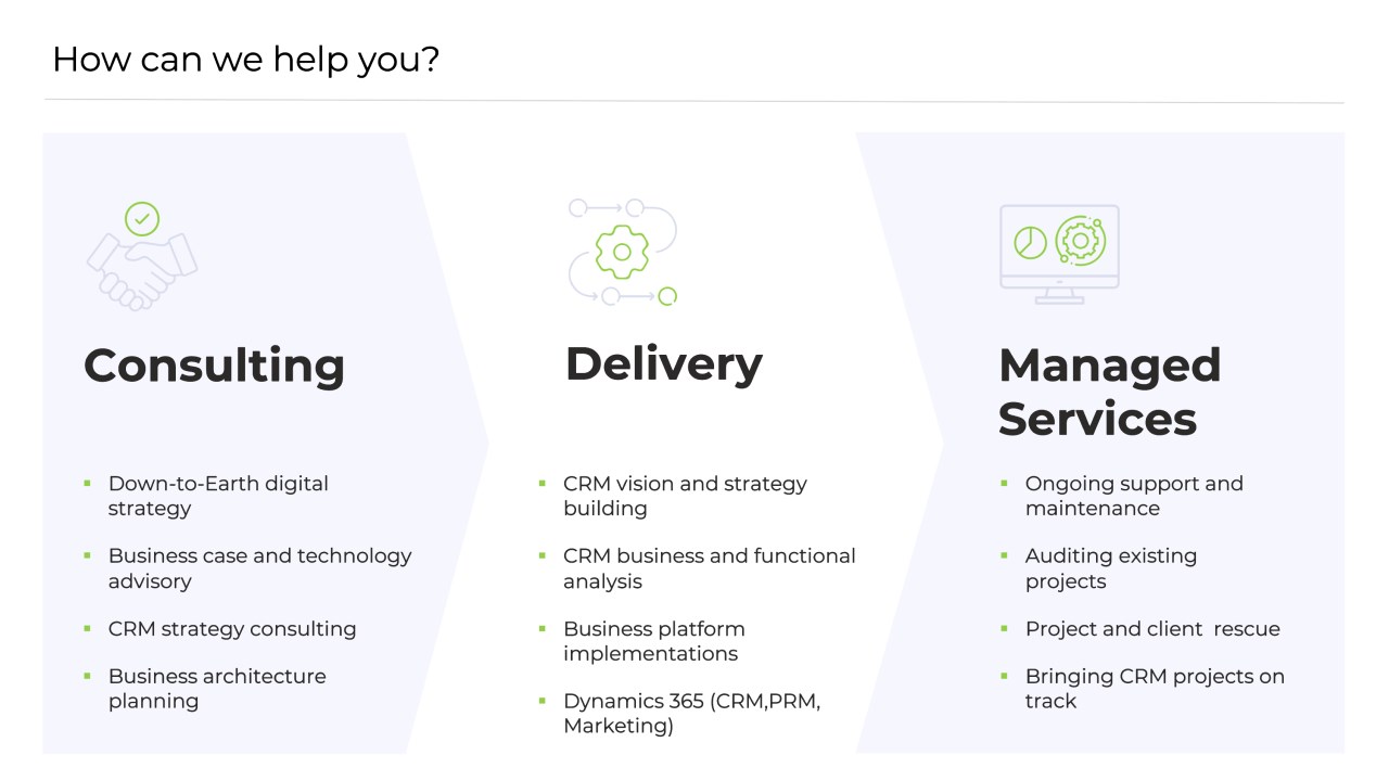 Snapshot 4 of Enterprise CRM implementation on Dynamics 365