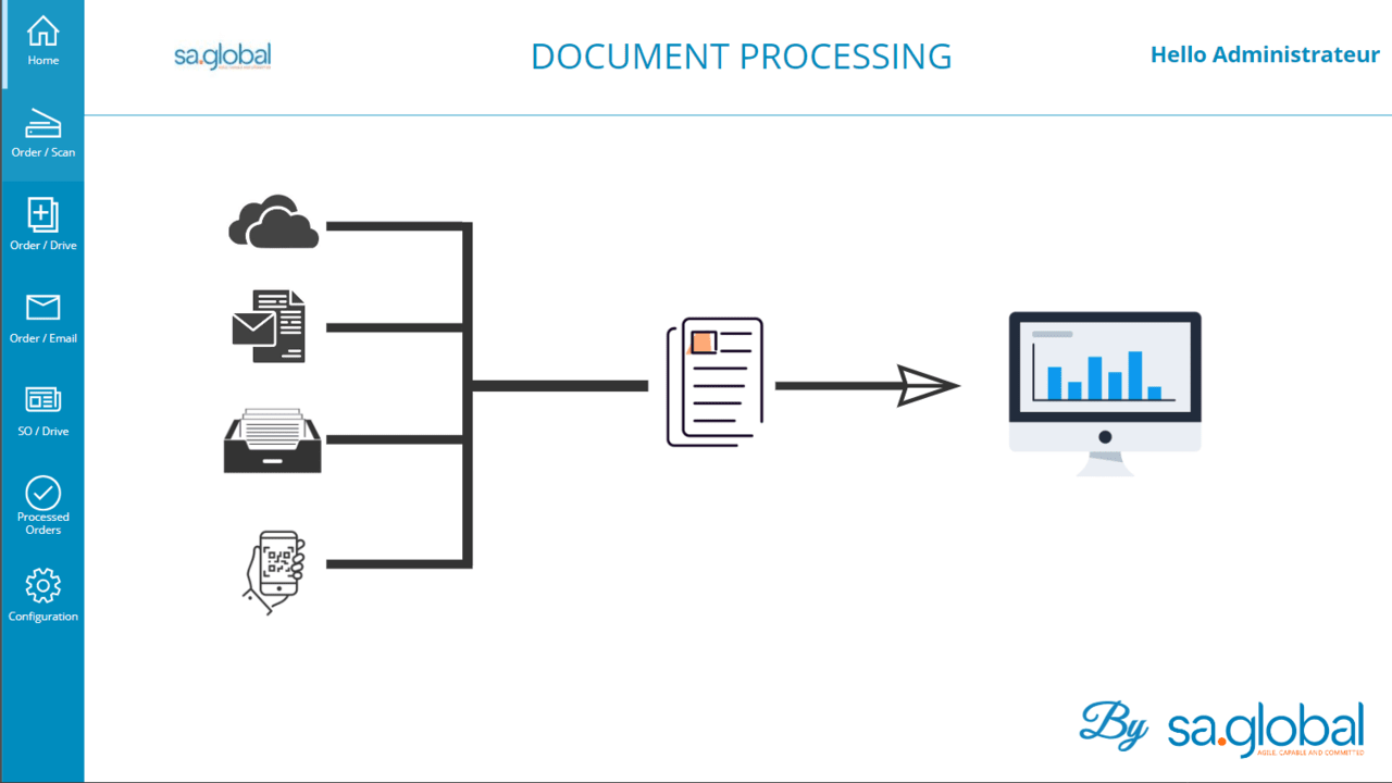 Snapshot 1 of sa.global_AI_document_processing