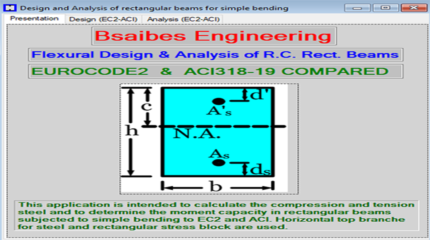 #1. Analysis & Design of Rectangular Beams :EC2 & ACI318-19 Compared (Windows) Podle: BSAIBES Engineering