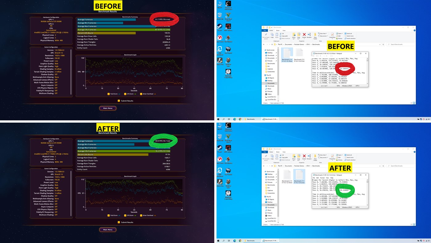 #4. Game booster for Windows (Windows) Podle: горящиетуры.com