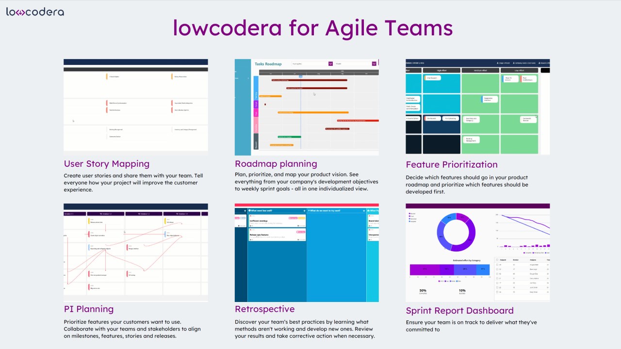 Snapshot 7 of lowcodera: Build & Develop Next-Gen Power Apps