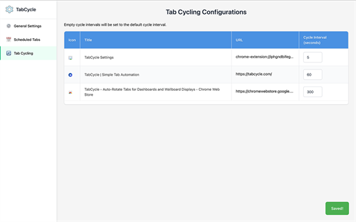 TabCycle: Auto-Rotate Tabs for Dashboards