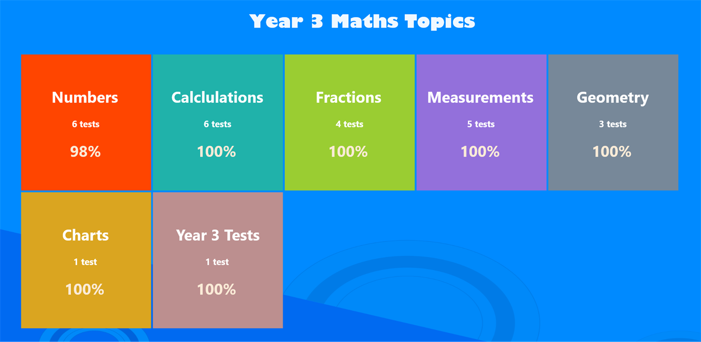 #1. Maths PRO Year 3 (Windows) 게시자: Maths PRO