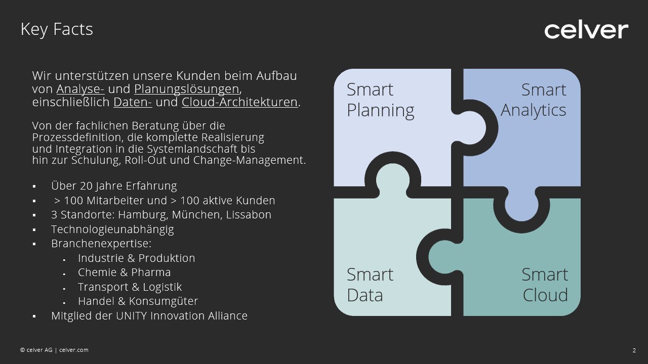 Snapshot 1 of WS Azure For Developers: 4-hrs Workshop (english)