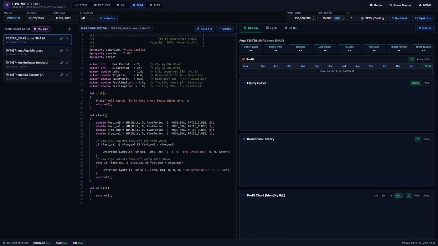 #6. Prime Trader (Windows) Od: Prime Capital