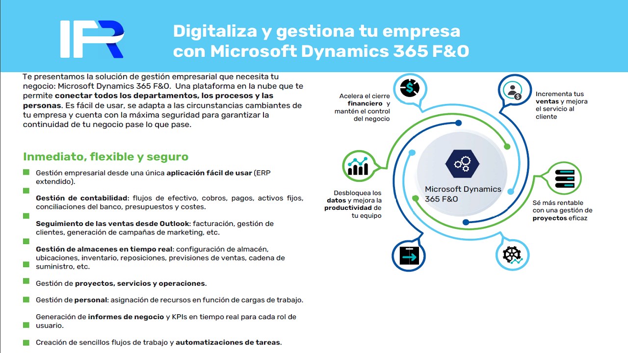 Snapshot 1 of IFR DYNAMICS 365 SUPPLY CHAIN MANAGEMENT SERVICES: 6-Mo implementations
