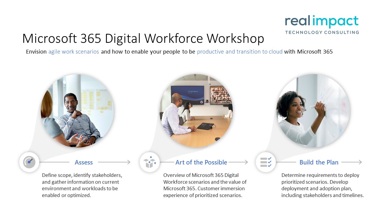 Creating the Digital Workplace at Microsoft