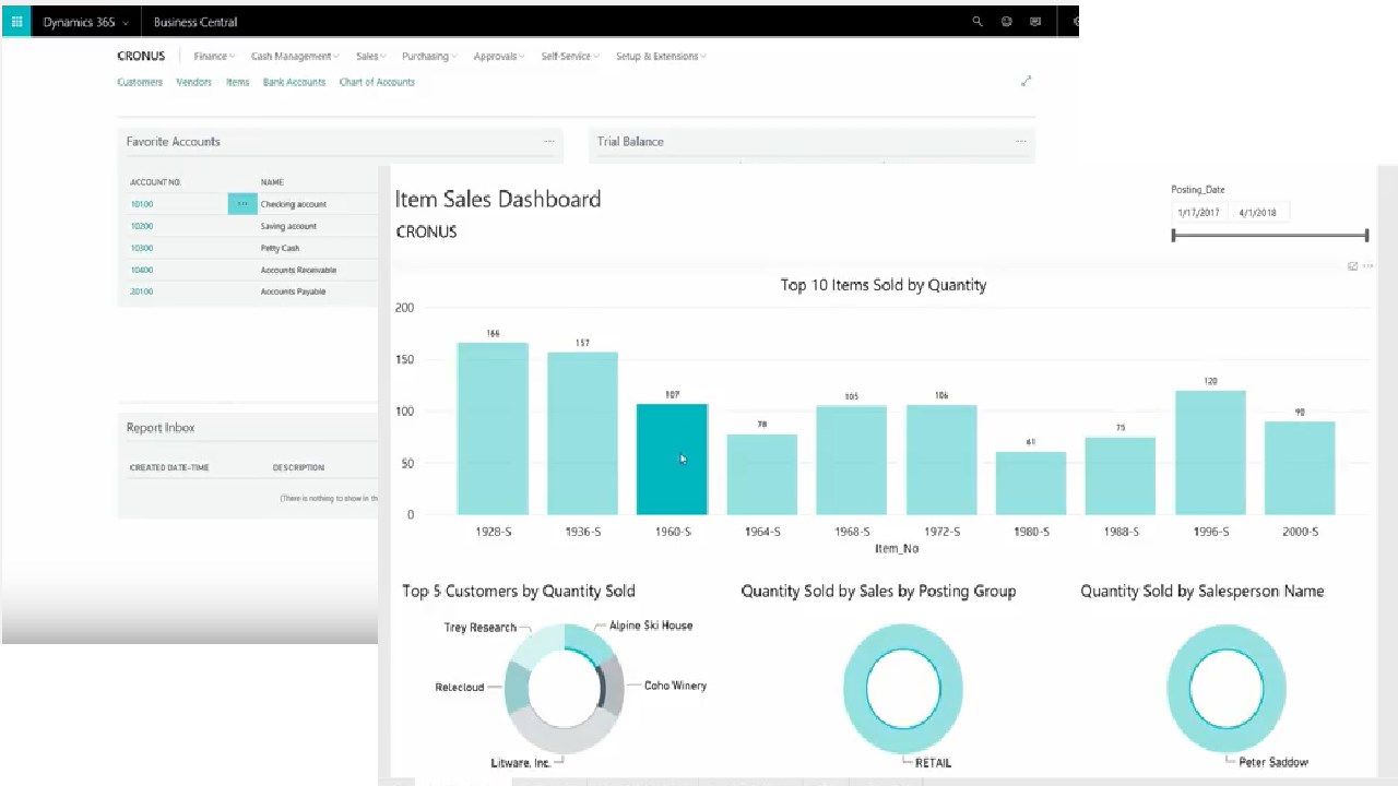 Snapshot 3 of Infosys_Dynamics365 Business Central Consulting: 6 Week Assessment