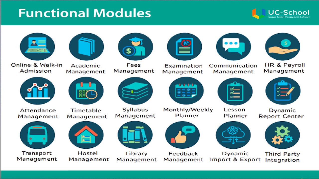 Campus Cloud ERP Solution for Schools & Colleges