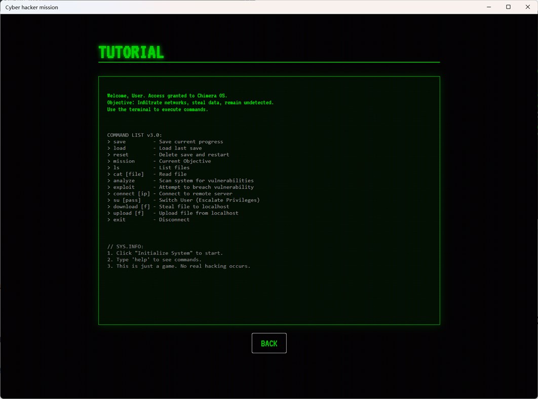#4. Cyber hacker mission (Windows) Podle: RollerNiGi