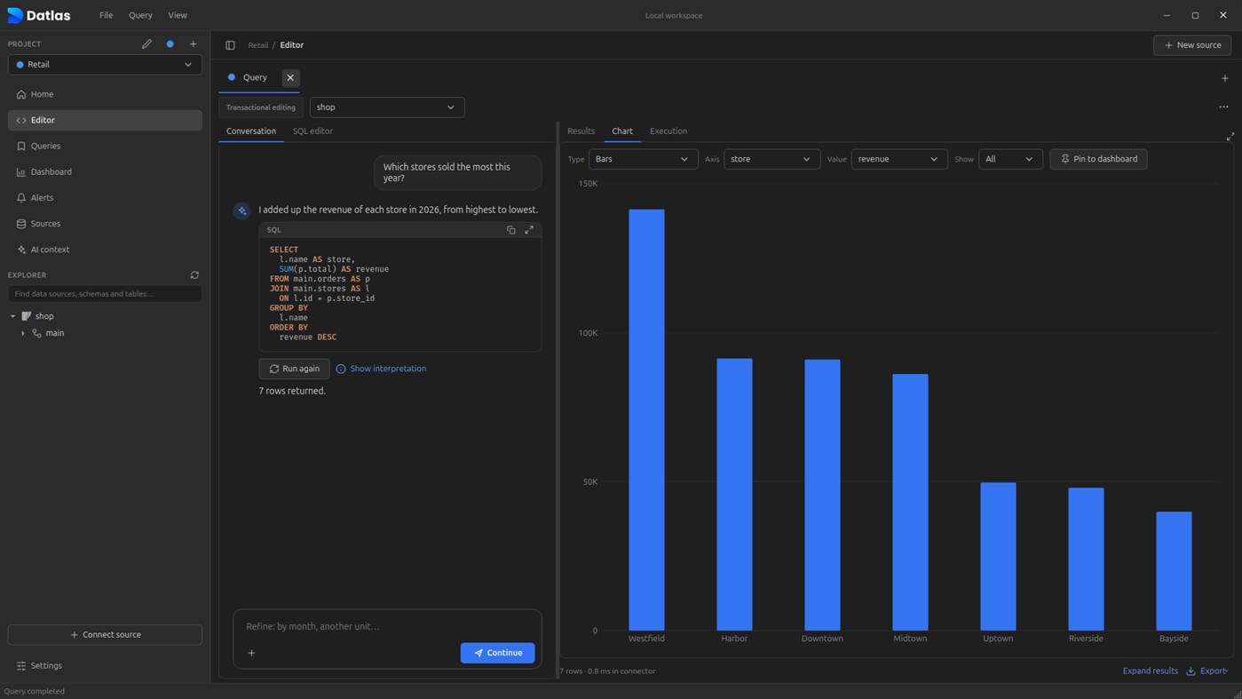 #1. Datlas (Windows) di: Caotec