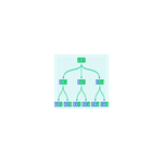 PERMUTATIONS & COMBINATIONS