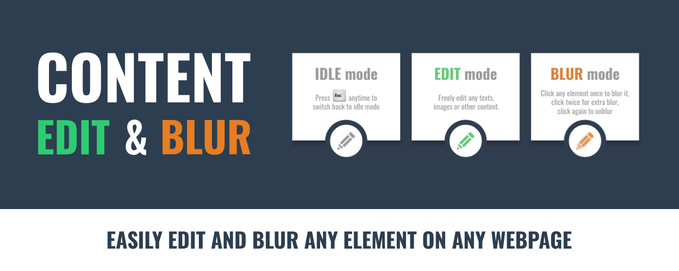 Content Edit & Blur – Edit & Blur Webpage Elements