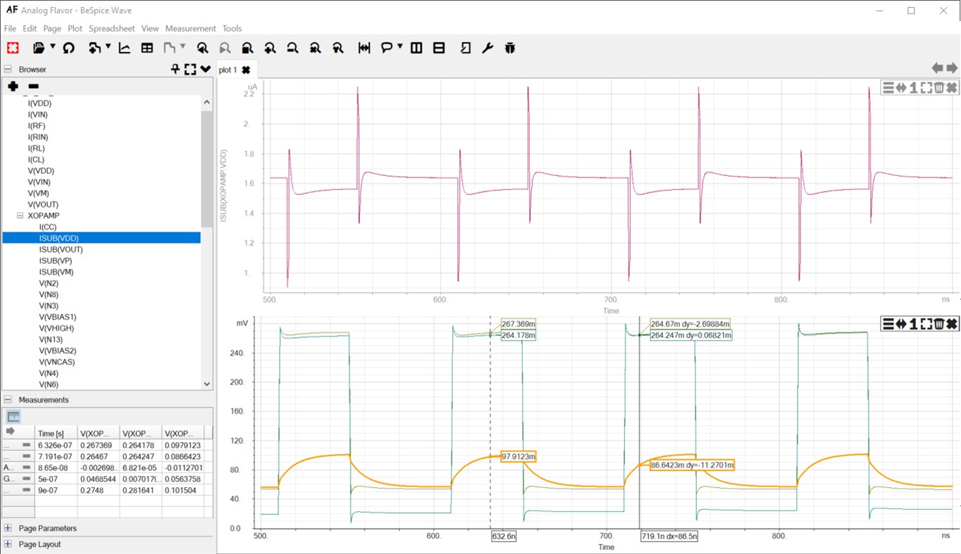 #1. BeSpiceWave (Windows) 由: Analog Flavor