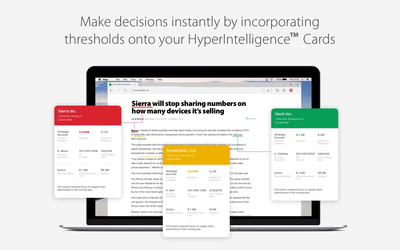 MicroStrategy HyperIntelligence