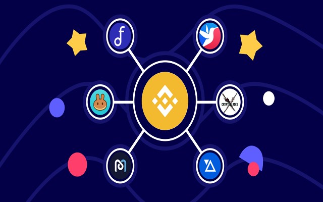BSC Dapps