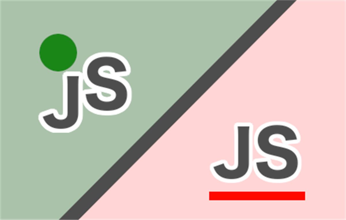 JavaScript Toggle On and Off