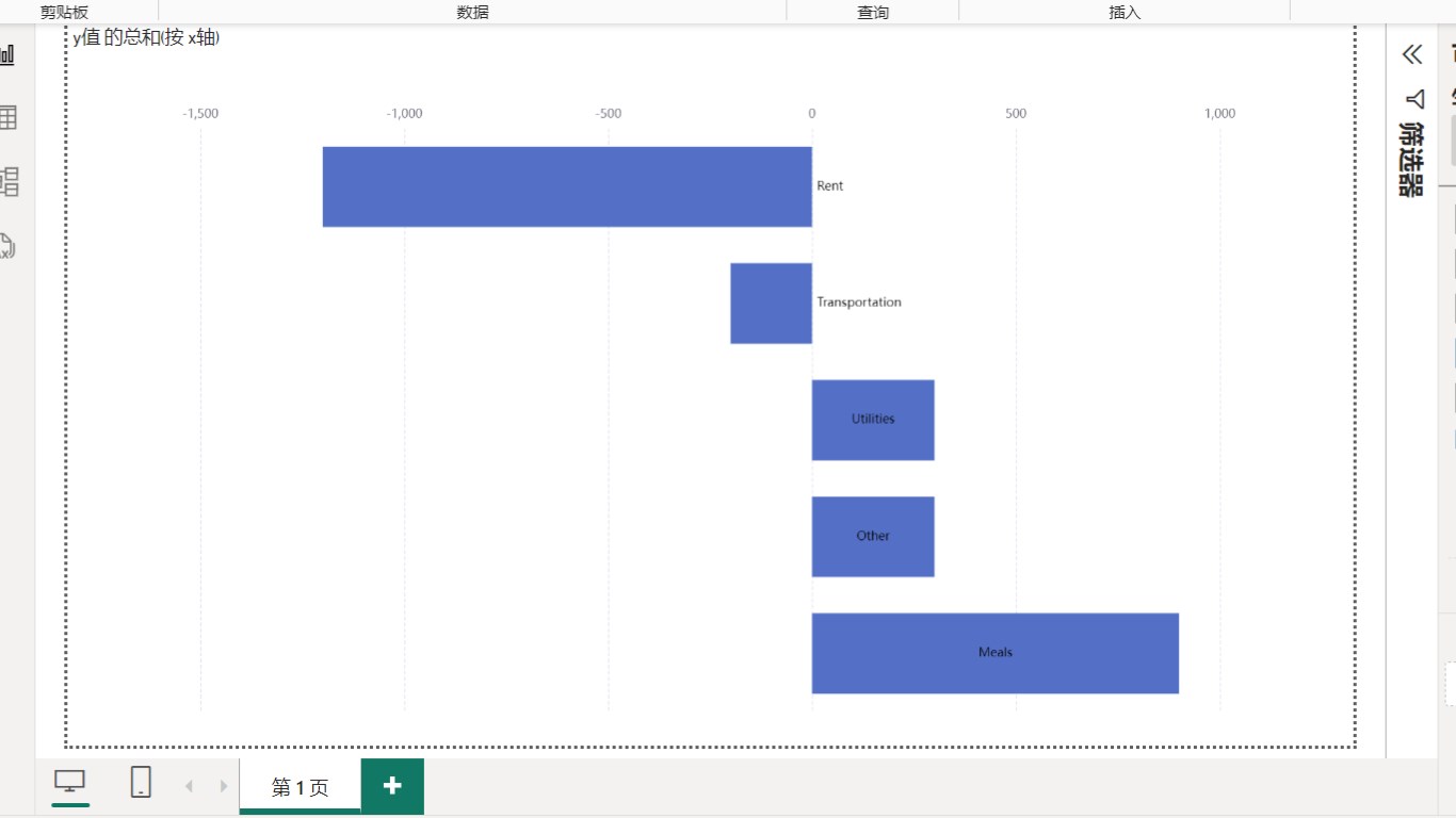 Snapshot 1 of 时勤Echart-Bar_Chart_with_Negative_Value