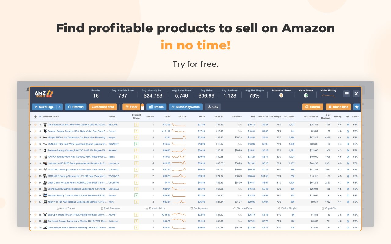 Amazon Product Finder Amzscout Pro Microsoft Edge Addons