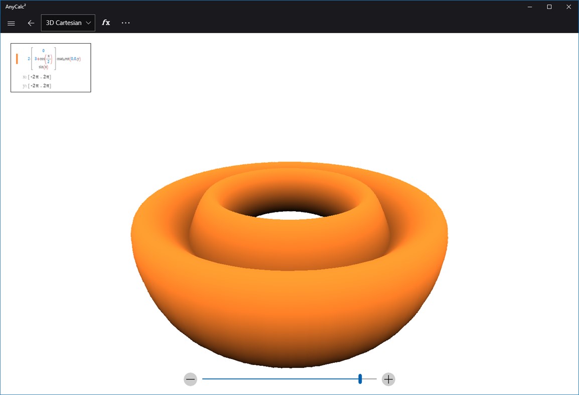 #3. AnyCalc² (Beta) (Windows) 由: FzSoftware