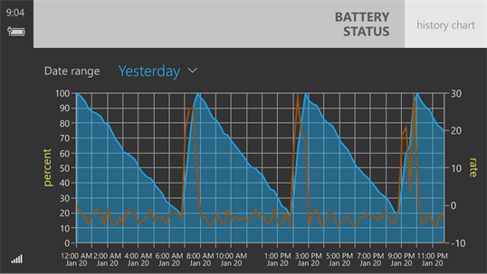 Battery Status 10 screenshot 2