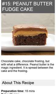 Chocolate Cake Recipes screenshot 8
