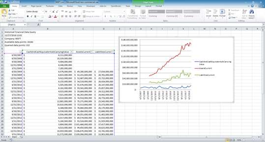 Historical Financial Data screenshot 2