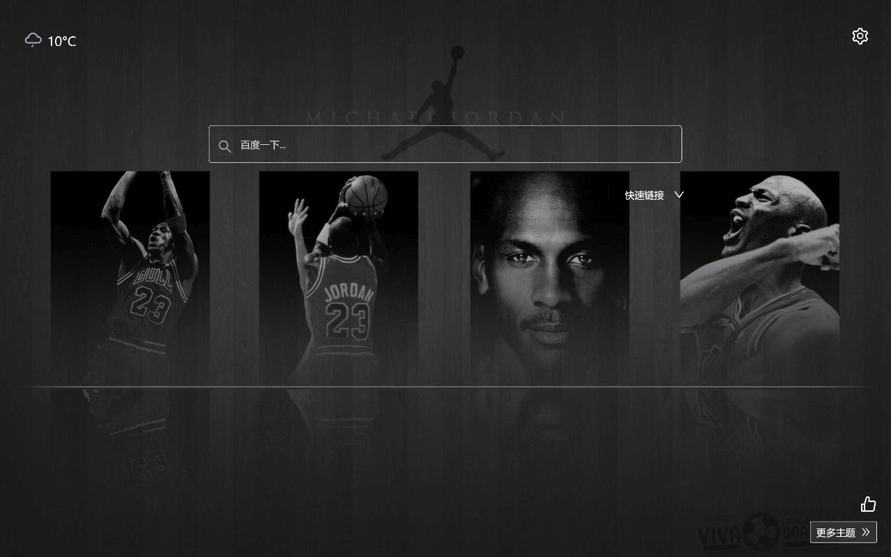 NBA HD Wallpapers new TAB home page