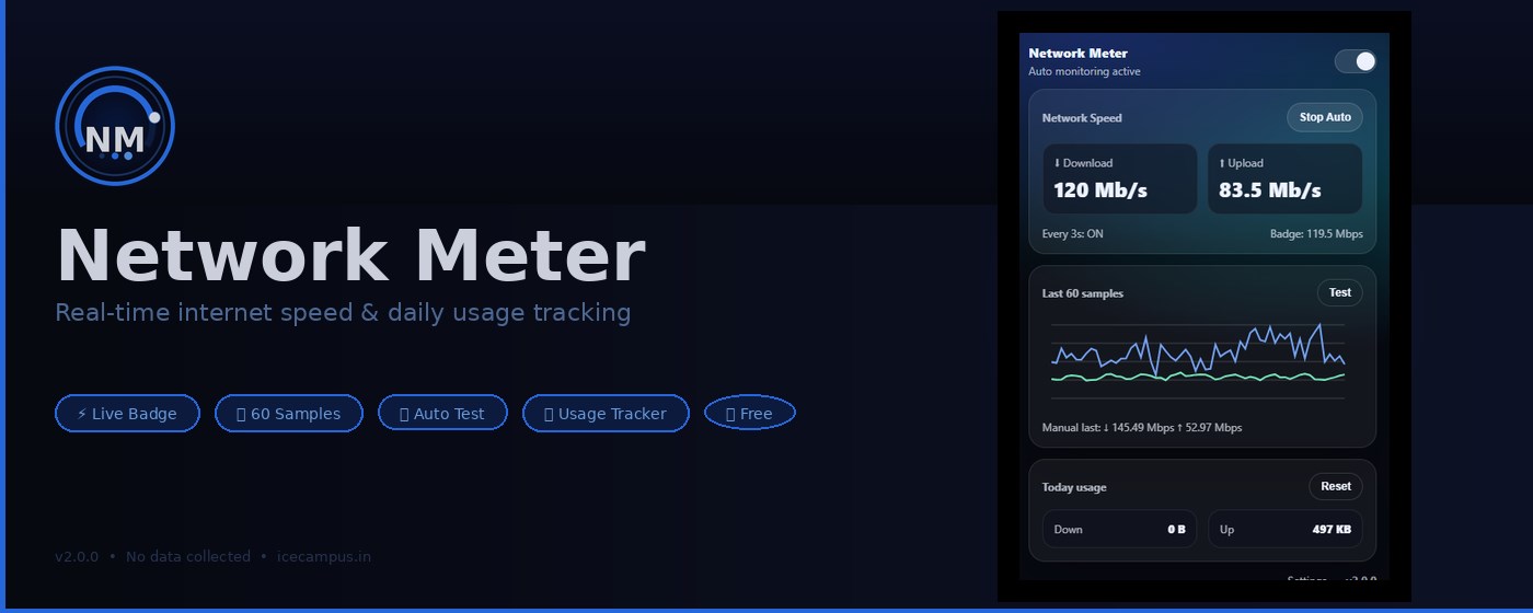 Network Meter