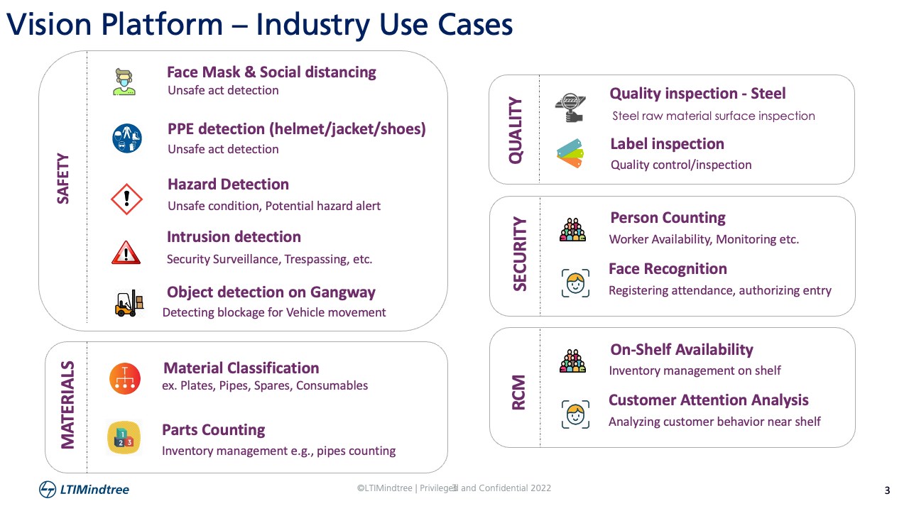 Snapshot 4 of Insight NxT - Vision Analytics
