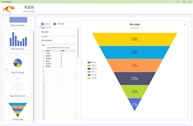 Chart Gallery Standard 5　for windows QY charts design - Free download and install on Windows