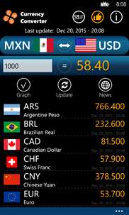 Currency Converter + News screenshot 2