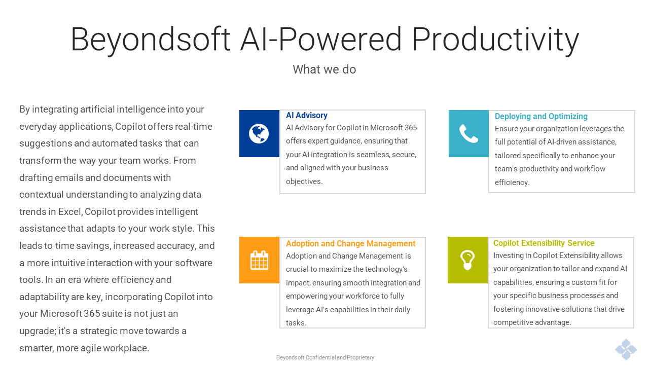 Snapshot 1 of Beyondsoft AI-Powered Productivity - Breaking New Barriers with Copilot for Microsoft 365: Implementation