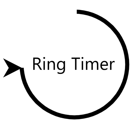 RingTimer Screenshots 1