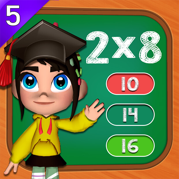 5th Grade Maths Algebra Learning Geometry