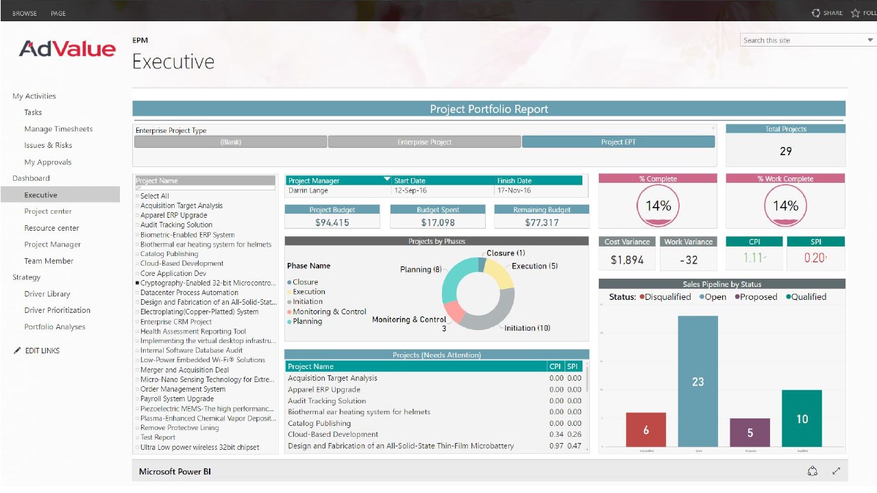 Snapshot 6 of Discover Your Data: 3-Day Assessment