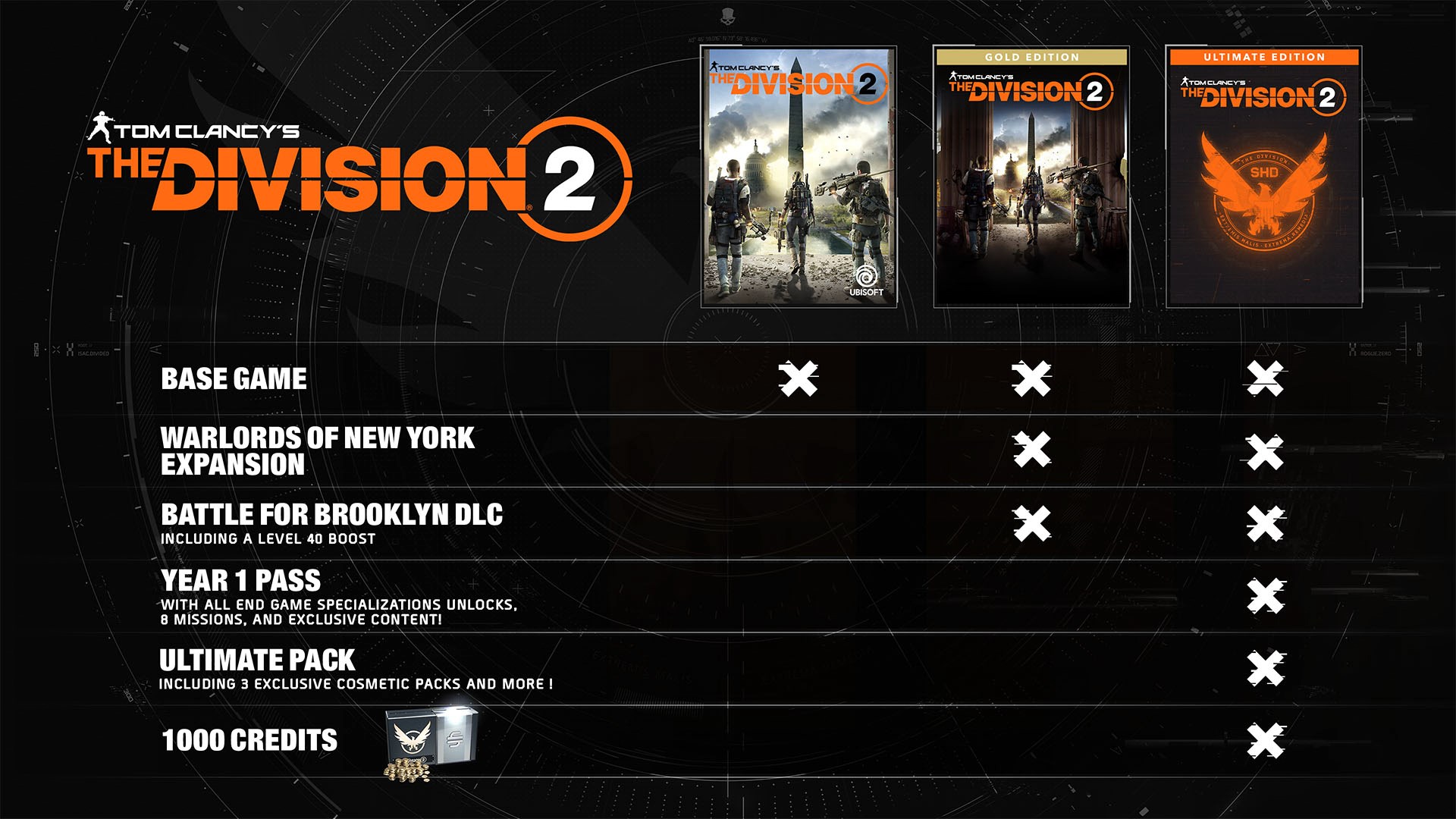 Tom Clancy's The Division 2 ekran görüntüsü 7