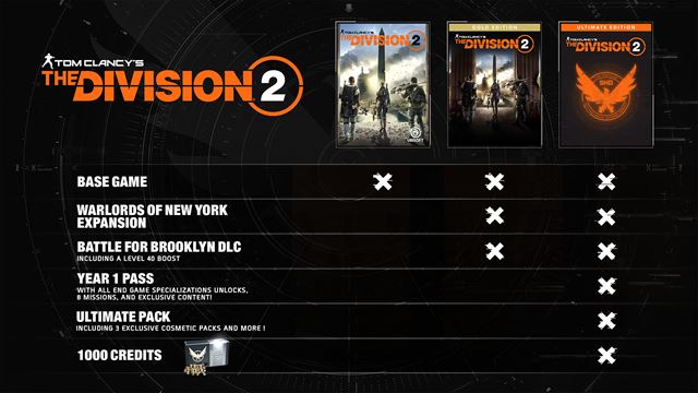 Tom Clancy’s The Division 2 screenshot 7