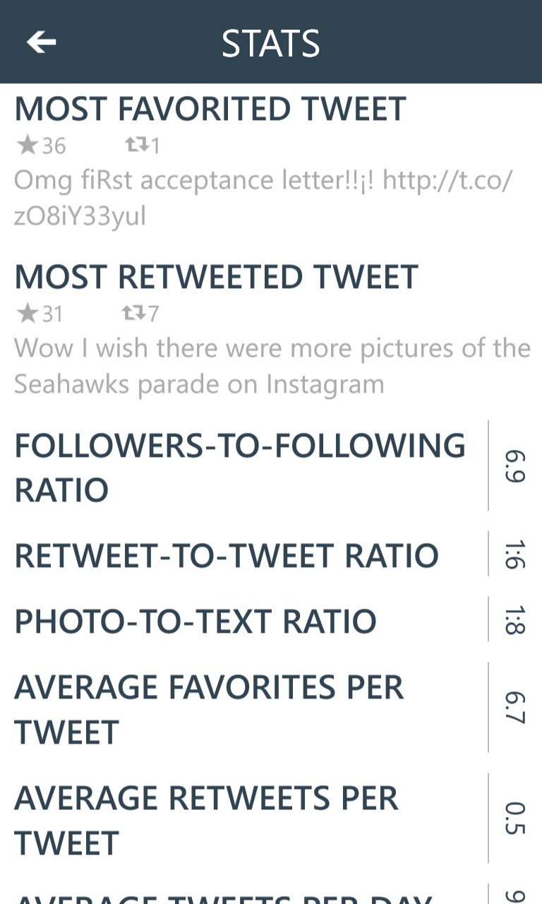 Recently added followings instagram apps