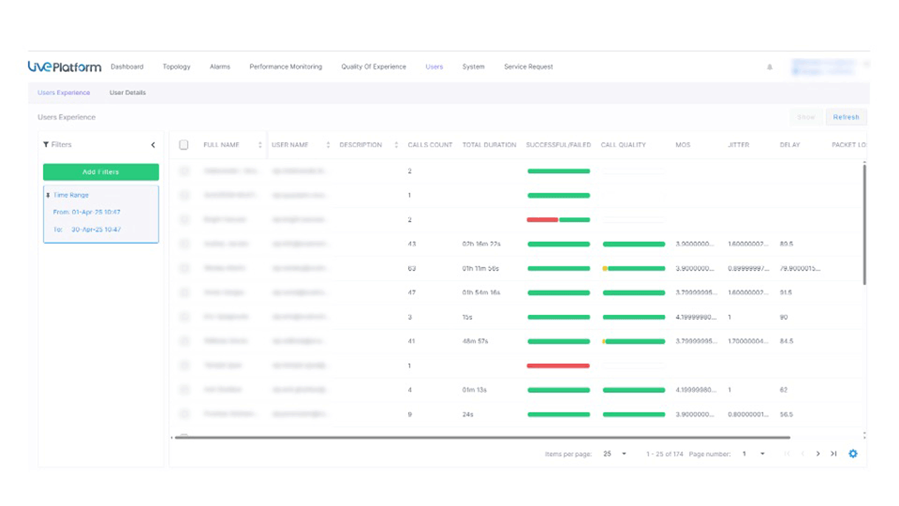 Snapshot 4 of AudioCodes Live Platform for Microsoft Teams Operator Connect