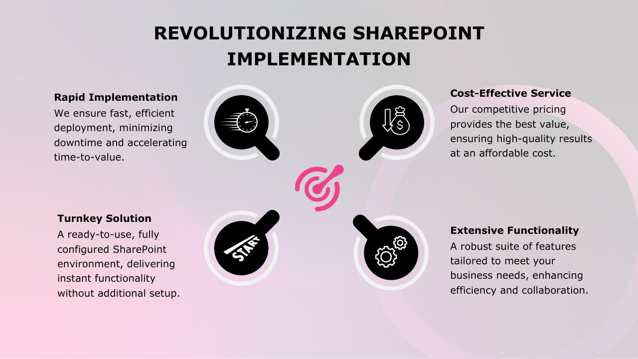 Snapshot 4 of SharePoint intranet implementation