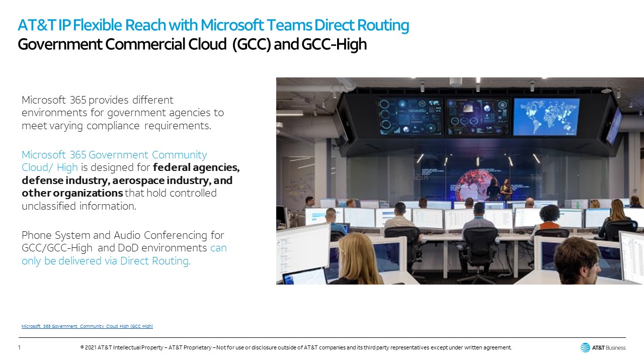 Snapshot 1 of Cloud Voice DR for GCC-High