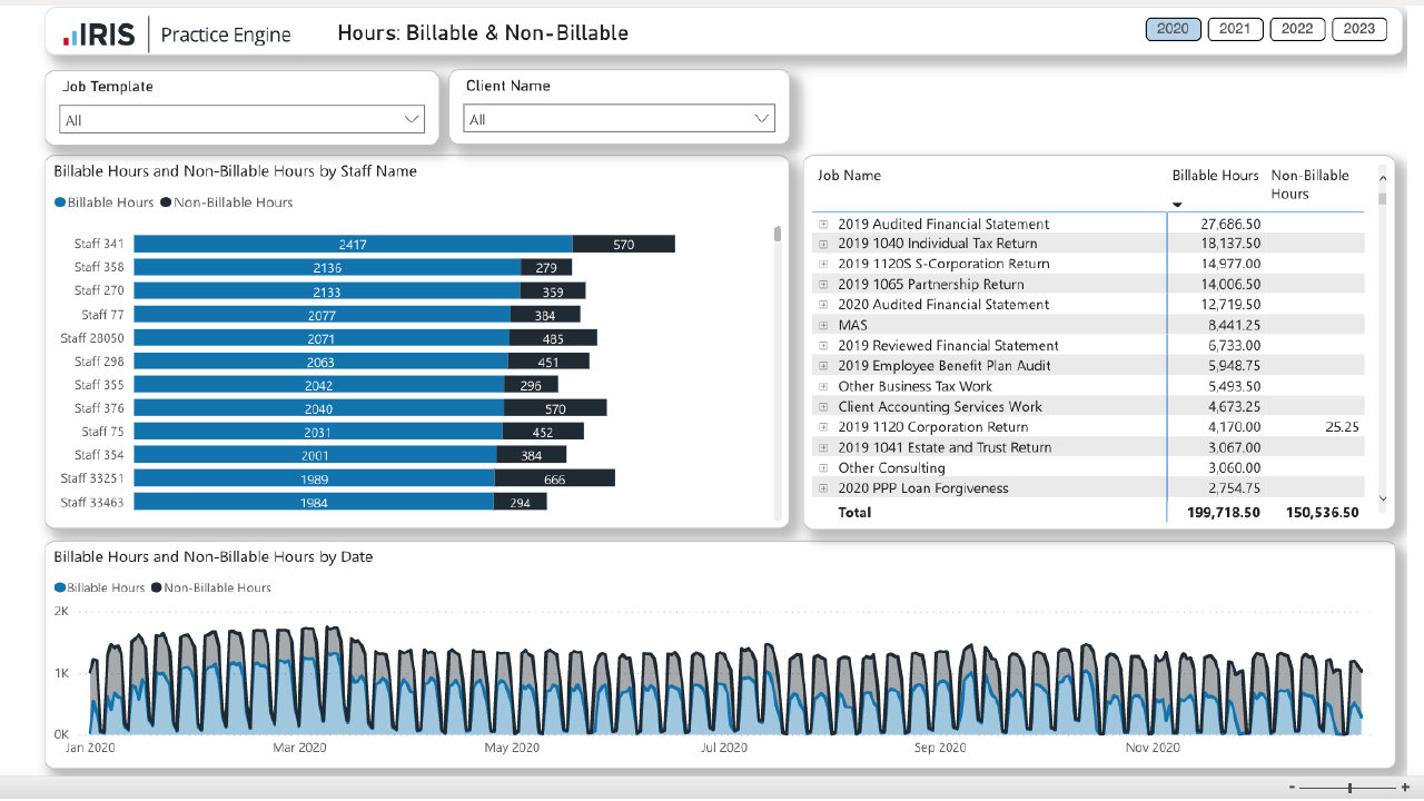 Snapshot 2 of Practice Engine Power BI Template App