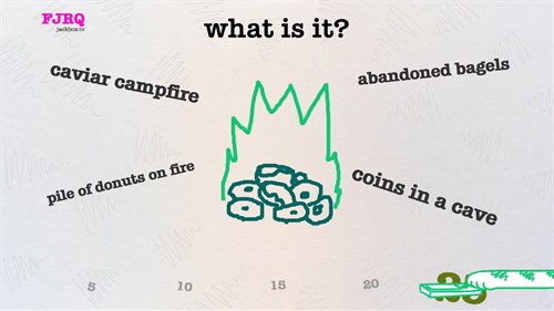 Drawful 2