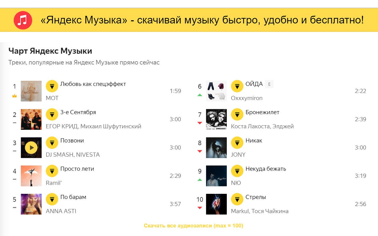 Скачать музыку с Яндекс Музыка | Music Downloader for Yandex Music