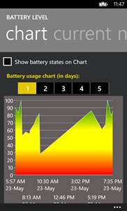 Battery Level screenshot 3