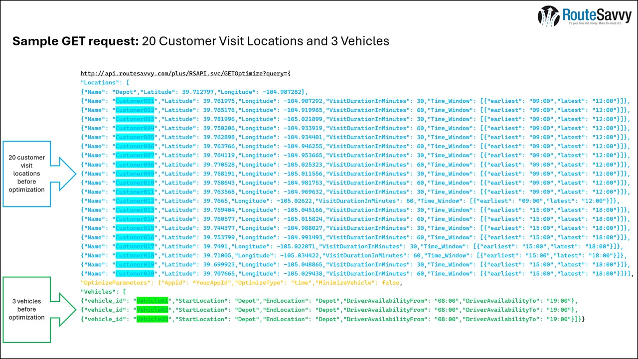 Snapshot 5 of RouteSavvy API PLUS